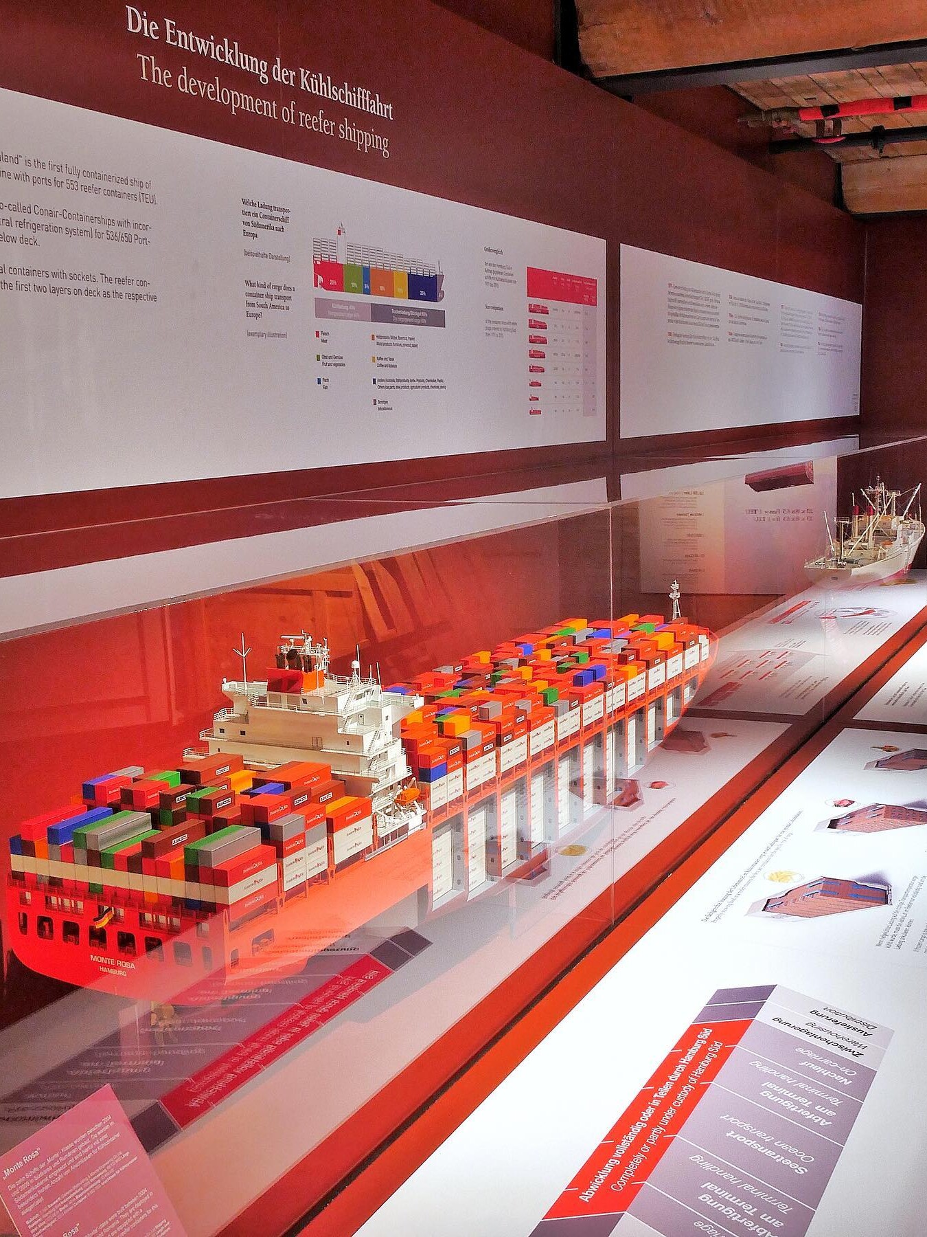 Ausstellungsvitrine mit Modell eines Containerschiffs mit bunten Containerstapeln und erklärenden Infotafeln zur Kühl- und Containerfahrtentwicklung