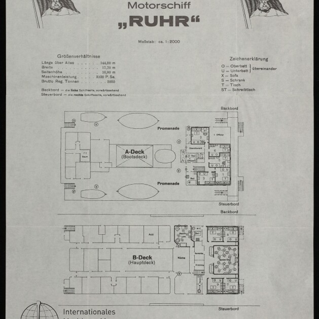 Deckplan des Motorschiffs „RUHR“ (Hamburg-Amerika-Linie) mit A- und B-Deck, Kabinen, Promenaden und Internationales Maritimes Museum-Logo.