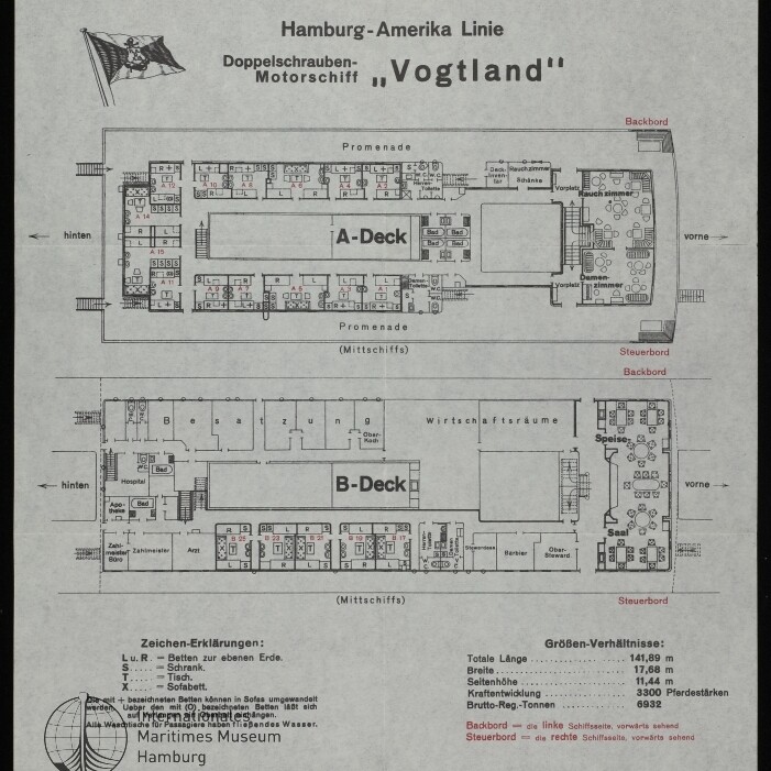 Decksplan der Vogtland (Hamburg-Amerika Linie) mit A-Deck und B-Deck, Kabinen, Promenaden, Speisesaal und Museumshinweis