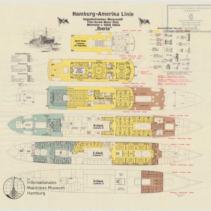 Farbig kodierte Deckspläne des Hamburg-Amerika-Linie-Motorschiffs Iberia mit Sport-, A-, B-, C- und D-Deck sowie Museumslogo.