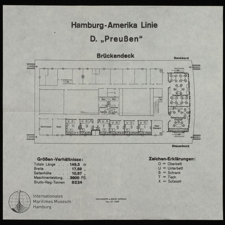Deckplan der Hamburg‑Amerika Linie D Preußen (Brückendeck) mit Kabinen, Speisesaal, Gesellschaftsräumen, Maßangaben und Legende