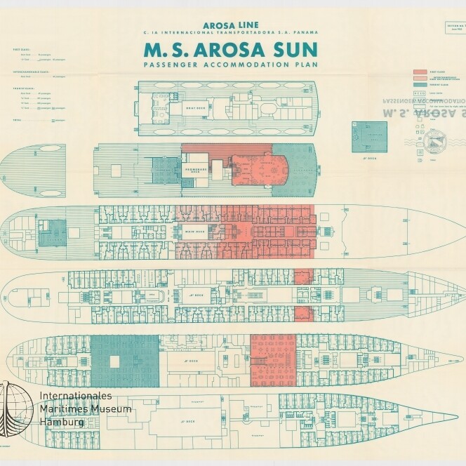 Plakartiger Decksplan der M.S. Arosa Sun mit mehreren übereinander gezeigten Decks, farblich markierten Kabinenbereichen und Museumlogo.